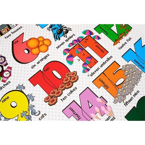 Clever Kidz Wall Chart Numbers 1 - 20