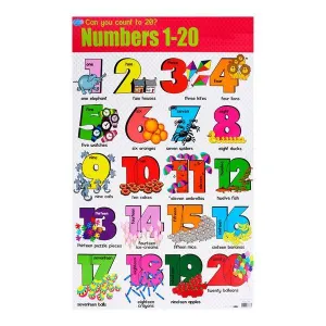 Clever Kidz Wall Chart Numbers 1 - 20