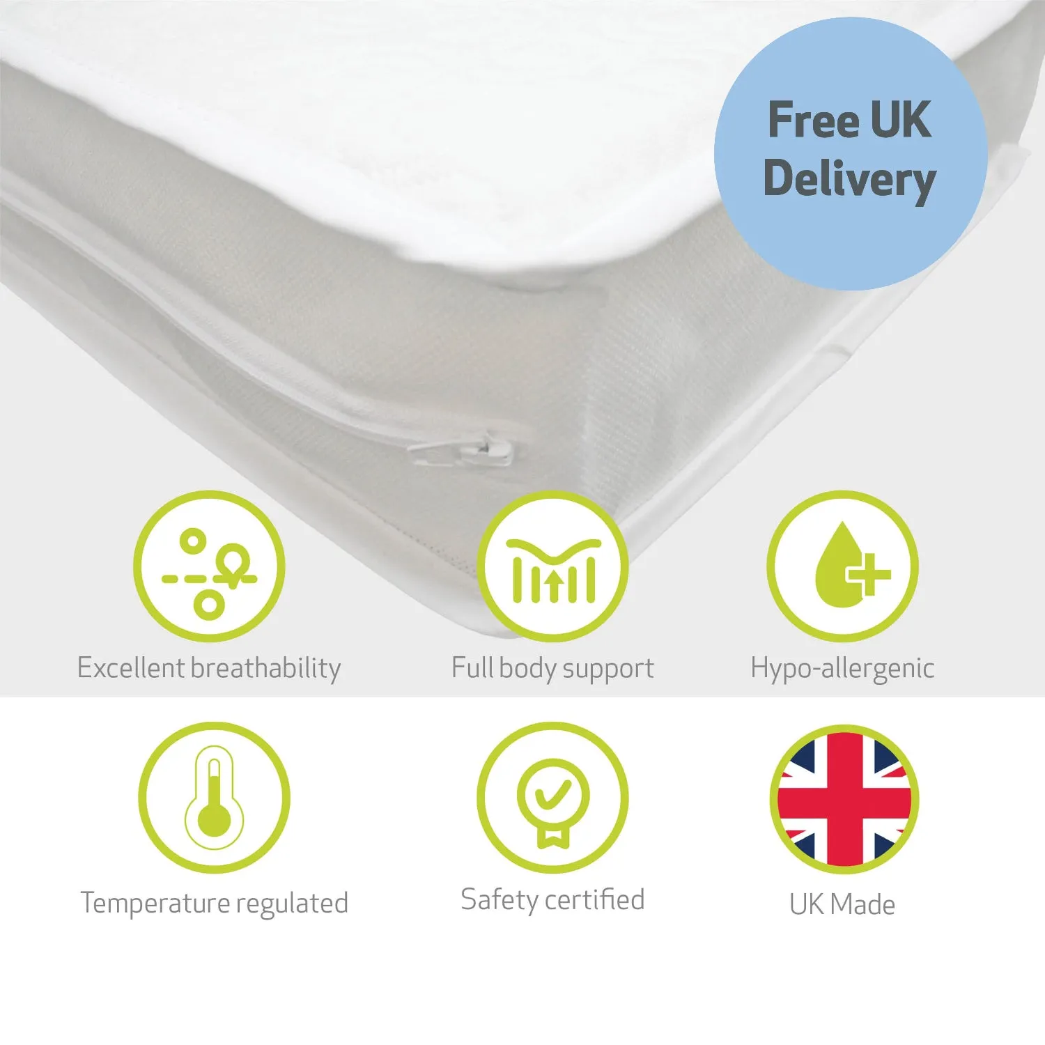 Complete Baby Cot Bed Mattress 140 x 70x10cm