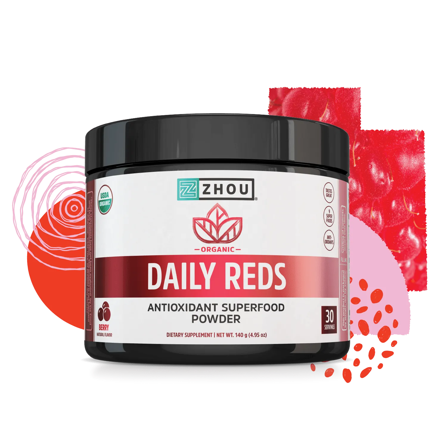 Daily Reds
