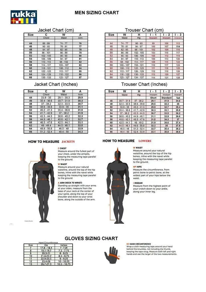 Rukka Protector Back   Chest "Kastor" | D3O AIR (Lvl 2)