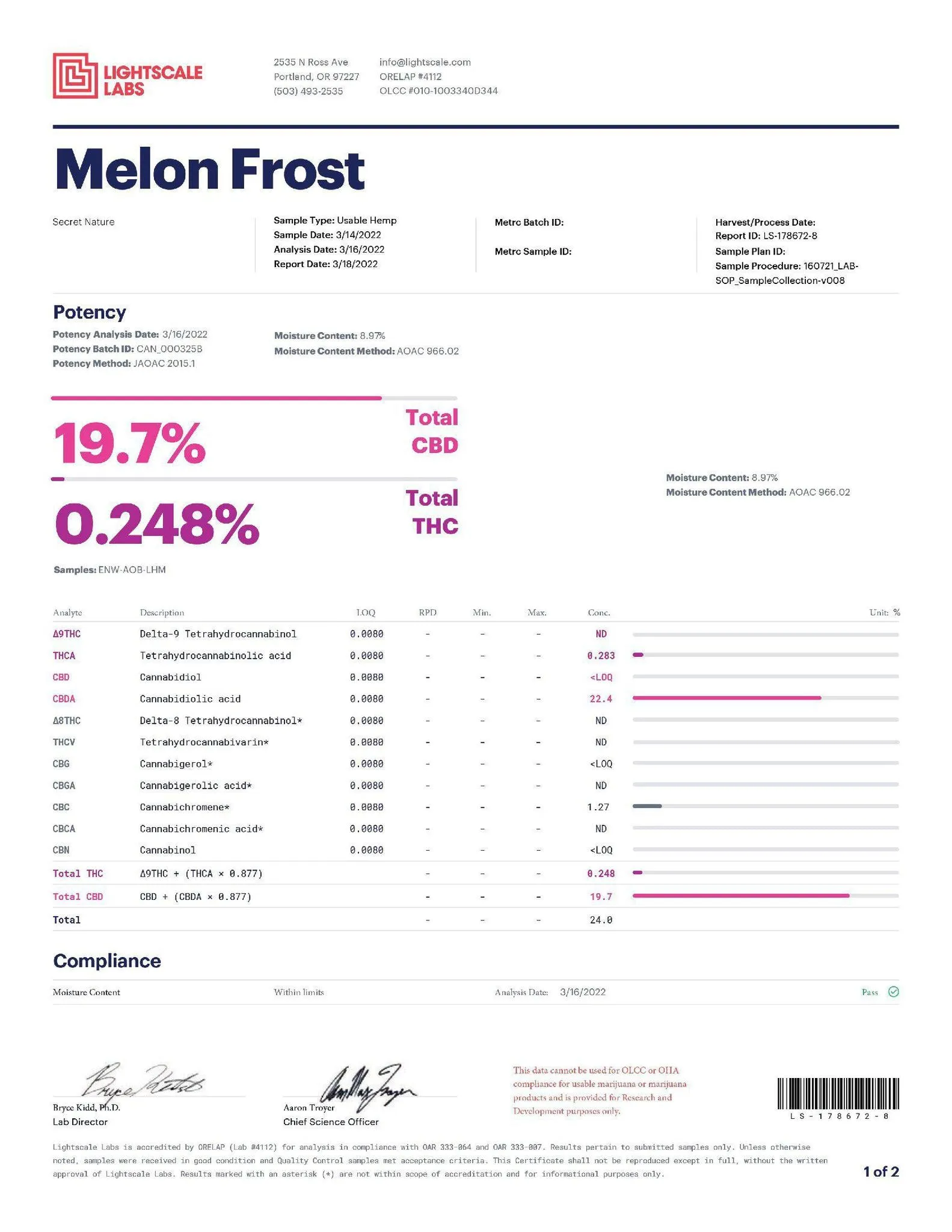 THCA HEMP - DERIVED Melon Frost Pre-Rolls 2pack