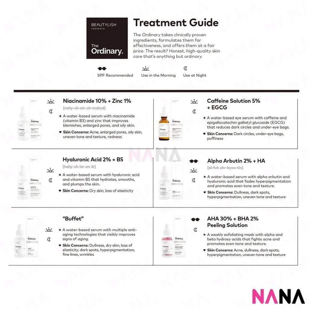 The Ordinary Best Sellers Combo Set - Niacinamide 10%   Zinc 1% 30ml   Caffeine Solution 5%   EGCG 30ml